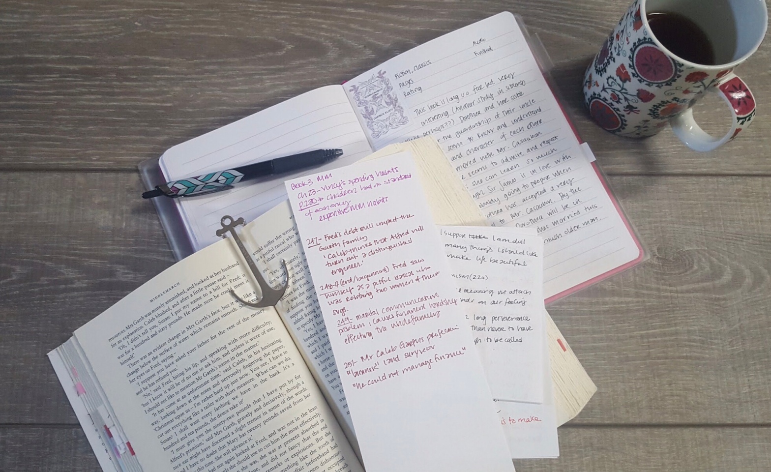 To annotate or not to annotate? – Books By the Cup